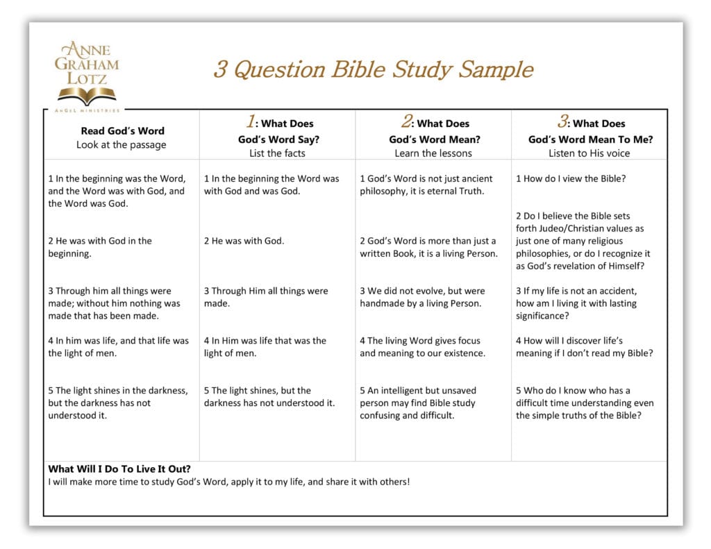Learning to Hear His Voice | Anne Graham Lotz - Angel Ministries