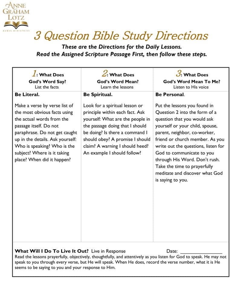 Learning to Hear His Voice Anne Graham Lotz Angel Ministries